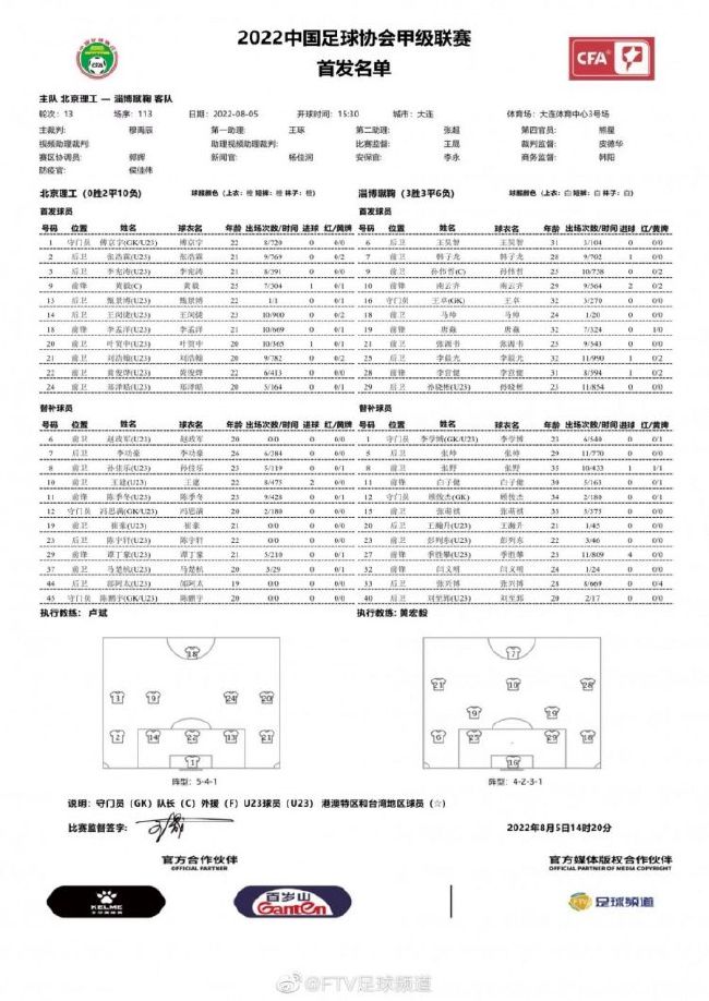 谢林彤在影片贡献了分裂式的表演
